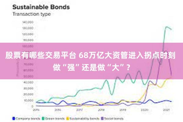 股票有哪些交易平台 68万亿大资管进入拐点时刻 做“强”还是做“大”？