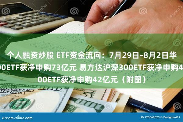 个人融资炒股 ETF资金流向：7月29日-8月2日华泰柏瑞沪深300ETF获净申购73亿元 易方达沪深300ETF获净申购42亿元（附图）