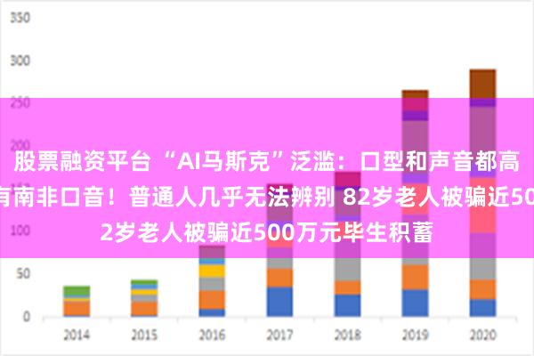 股票融资平台 “AI马斯克”泛滥：口型和声音都高度吻合 甚至还有南非口音！普通人几乎无法辨别 82岁老人被骗近500万元毕生积蓄