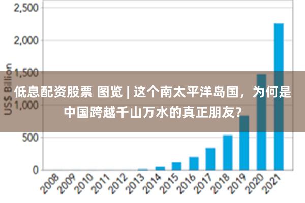 低息配资股票 图览 | 这个南太平洋岛国，为何是中国跨越千山