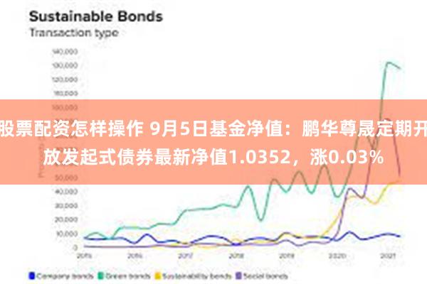 股票配资怎样操作 9月5日基金净值：鹏华尊晟定期开放发起式债券最新净值1.0352，涨0.03%