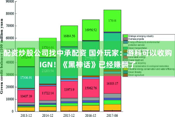 配资炒股公司找中承配资 国外玩家：游科可以收购IGN！《黑神话》已经赚翻了