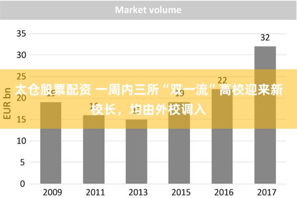 太仓股票配资 一周内三所“双一流”高校迎来新校长，均由外校调入