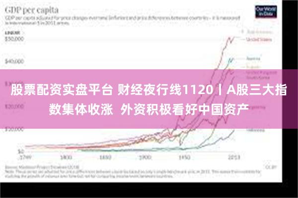 股票配资实盘平台 财经夜行线1120丨A股三大指数集体收涨  外资积极看好中国资产