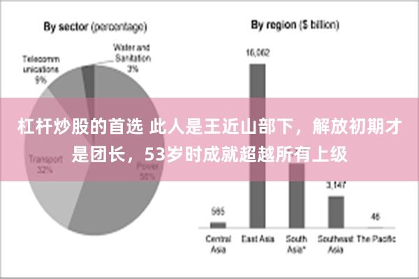 杠杆炒股的首选 此人是王近山部下，解放初期才是团长，53岁时