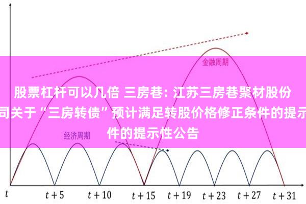 股票杠杆可以几倍 三房巷: 江苏三房巷聚材股份有限公司关于“三房转债”预计满足转股价格修正条件的提示性公告