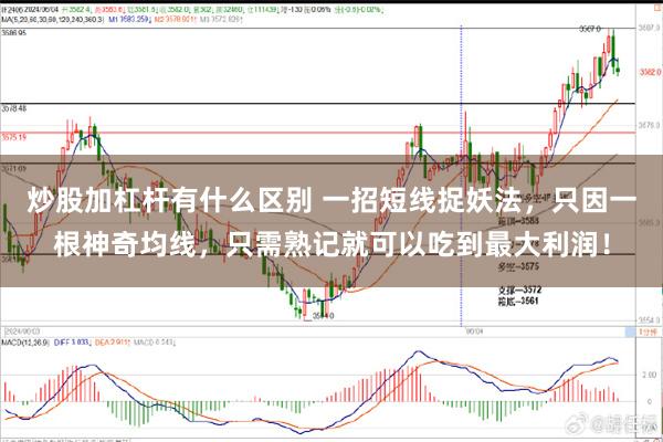 炒股加杠杆有什么区别 一招短线捉妖法，只因一根神奇均线，只需熟记就可以吃到最大利润！