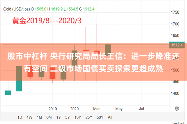 股市中杠杆 央行研究局局长王信：进一步降准还有空间 二级市场国债买卖探索更趋成熟