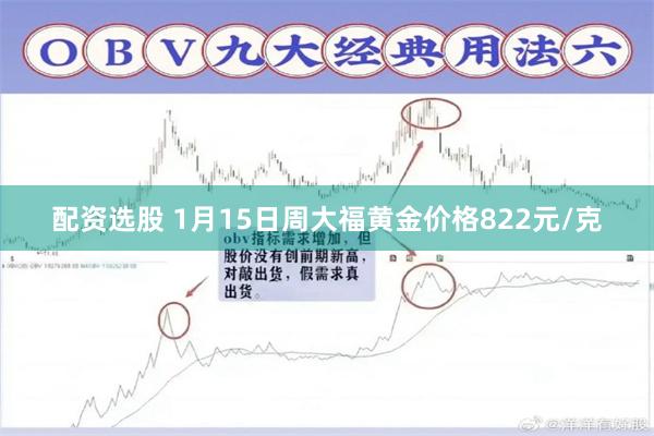 配资选股 1月15日周大福黄金价格822元/克