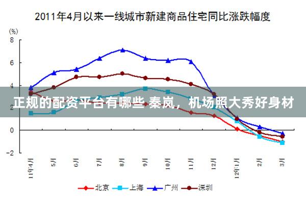 正规的配资平台有哪些 秦岚，机场照大秀好身材