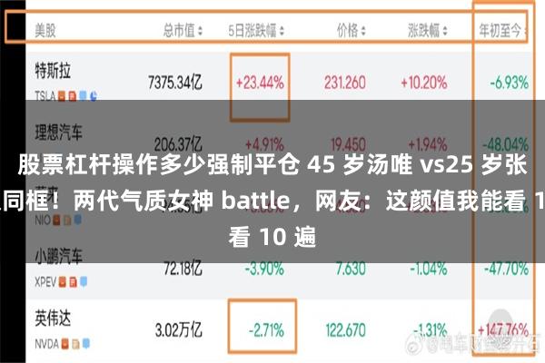 股票杠杆操作多少强制平仓 45 岁汤唯 vs25 岁张婧仪同框！两代气质女神 battle，网友：这颜值我能看 10 遍